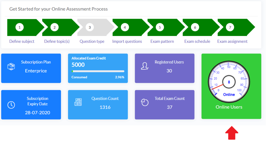 Online-Exam-Dashboard