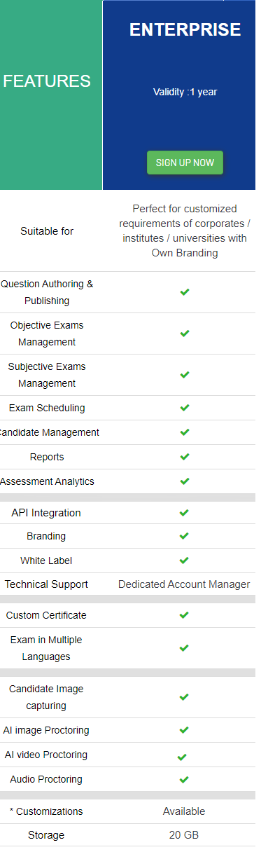 Enterprise Plan for Online Proctored Exams