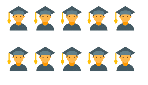 Online Assessment for Education Sector