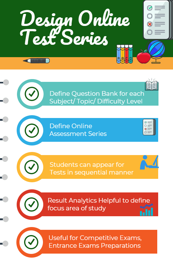 Define Online Test Series using Online Assessment Solution