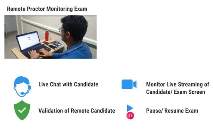 Remote Proctoring Features for Proctor to Manage Online Exams
