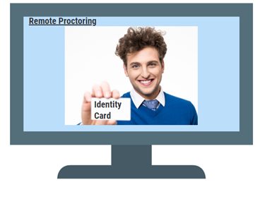 Remote Candidate Authentication