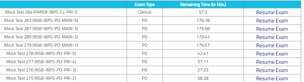 Online Exam Platform