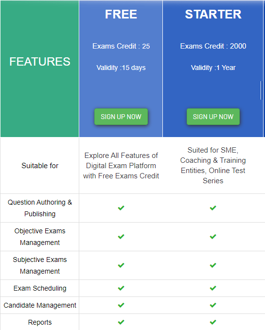Starter-Plan-Pricing