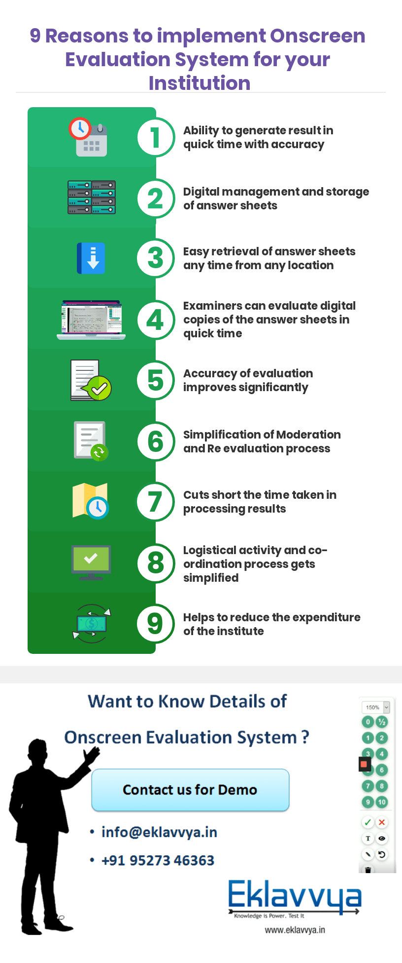 9 Reasons to implement online paper checking system for your institution or university