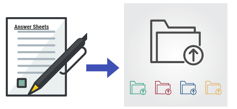 digital storage of answer scripts