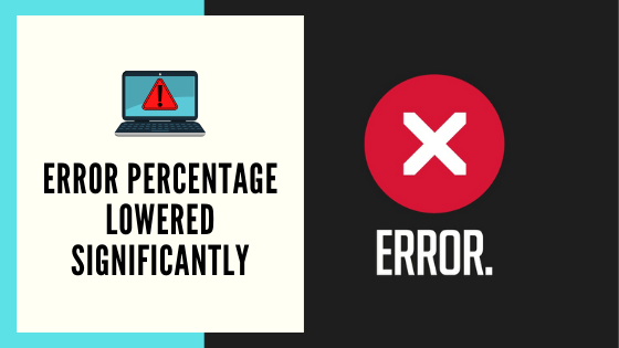 Error percentage lowered significantly​