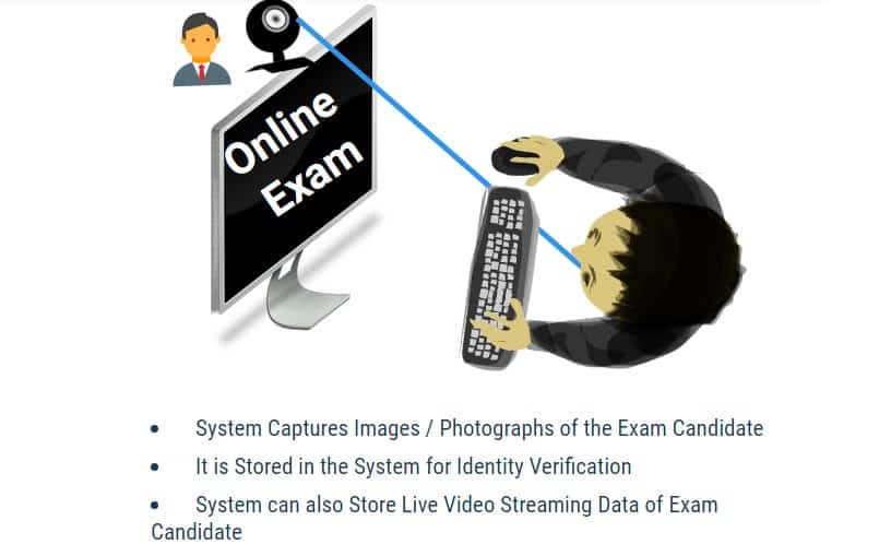 Authentication-of-Candidate-During-Online-Exam-Process