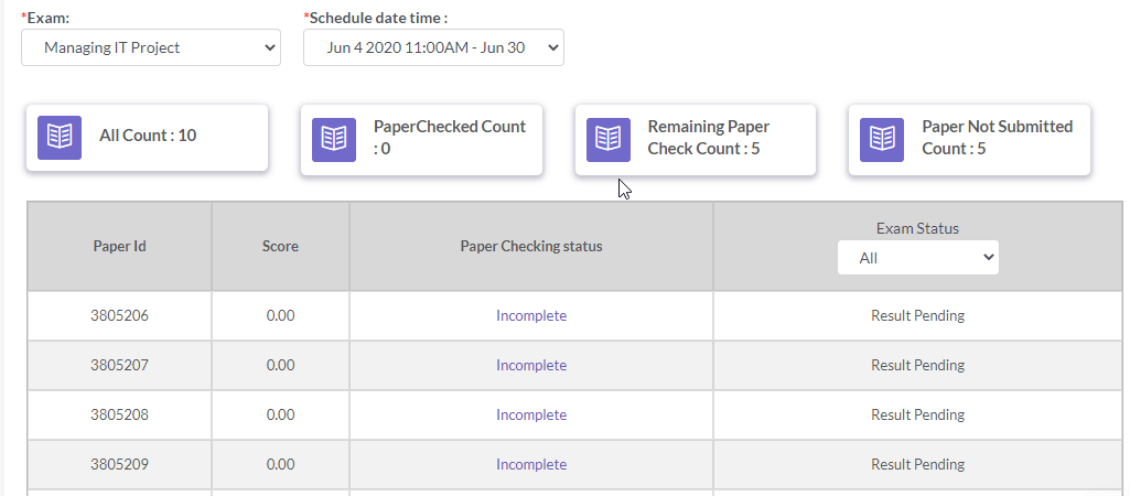 Examiner Dashboard