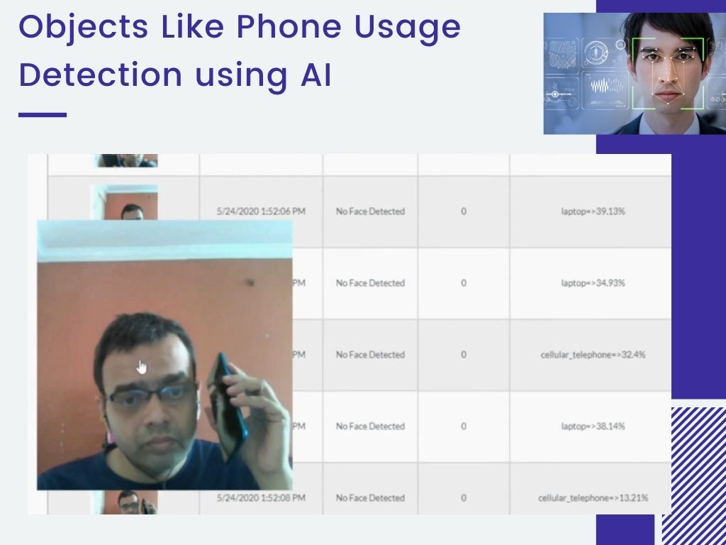 Object Detection with AI