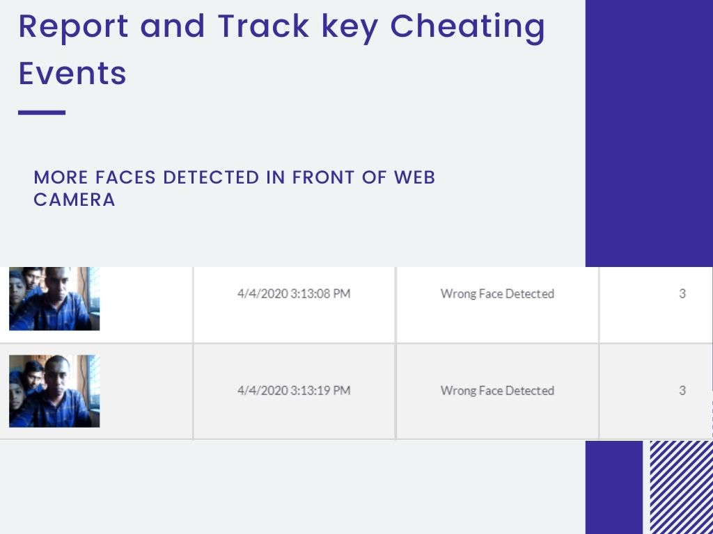 Multiple Face detection using AI for online exams