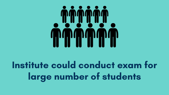 Abacus institute conducted large number of exam