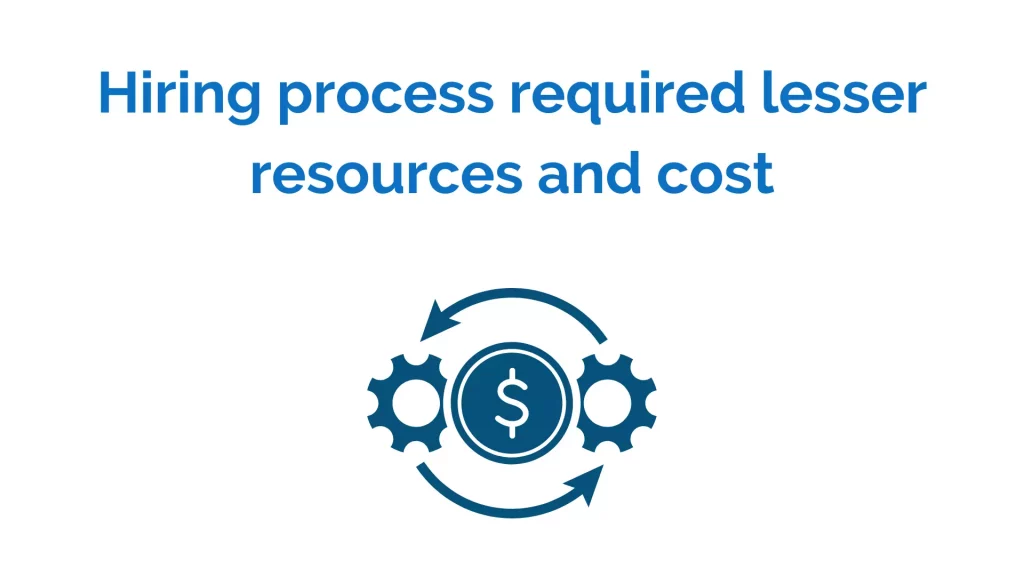 Cost effective online hiring