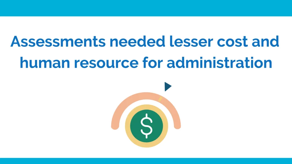 Cost effective online assessments