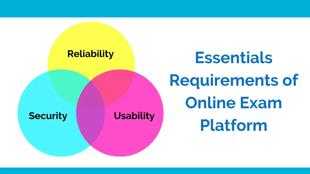 essential features of online exams