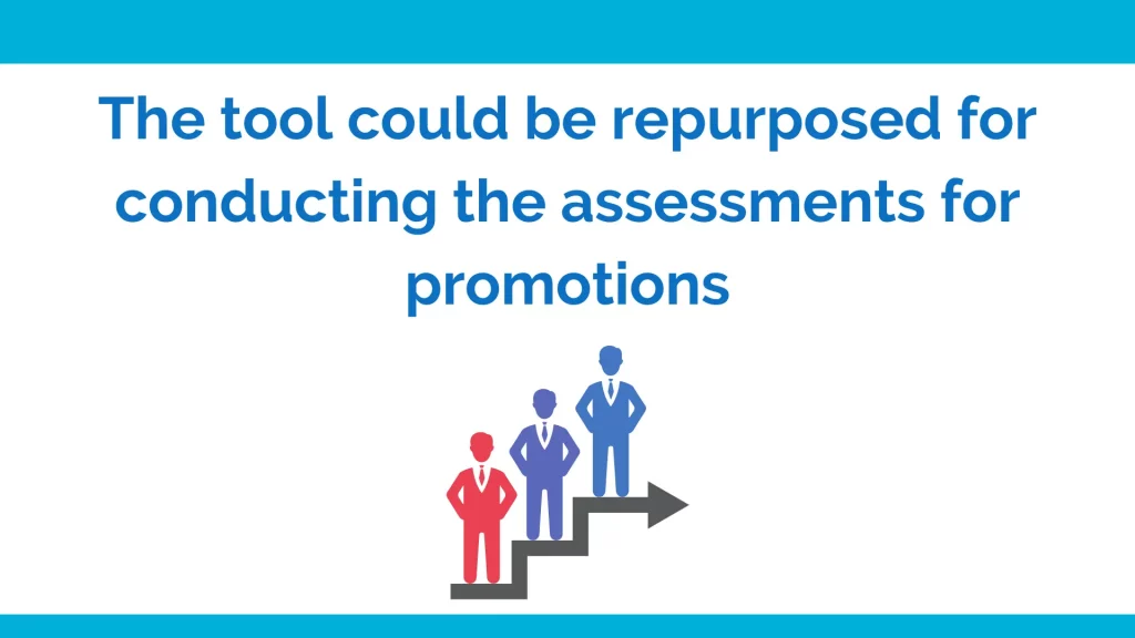 Online assessment for promotion