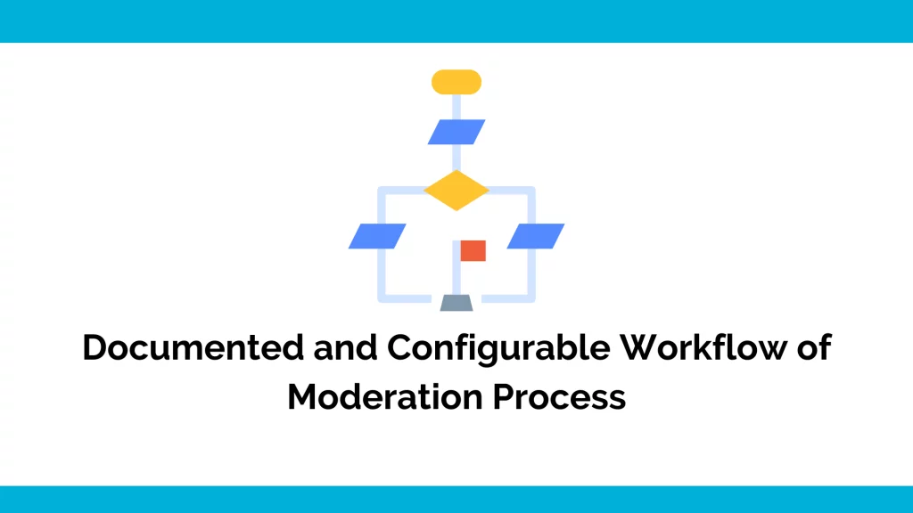 Documented and configurable workflow