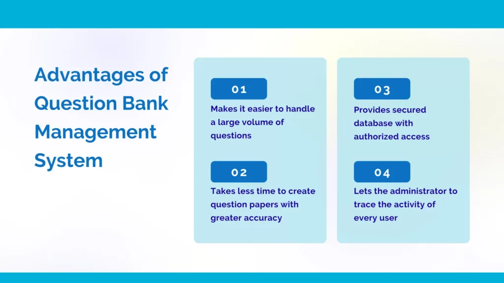 advantages if question bank management 