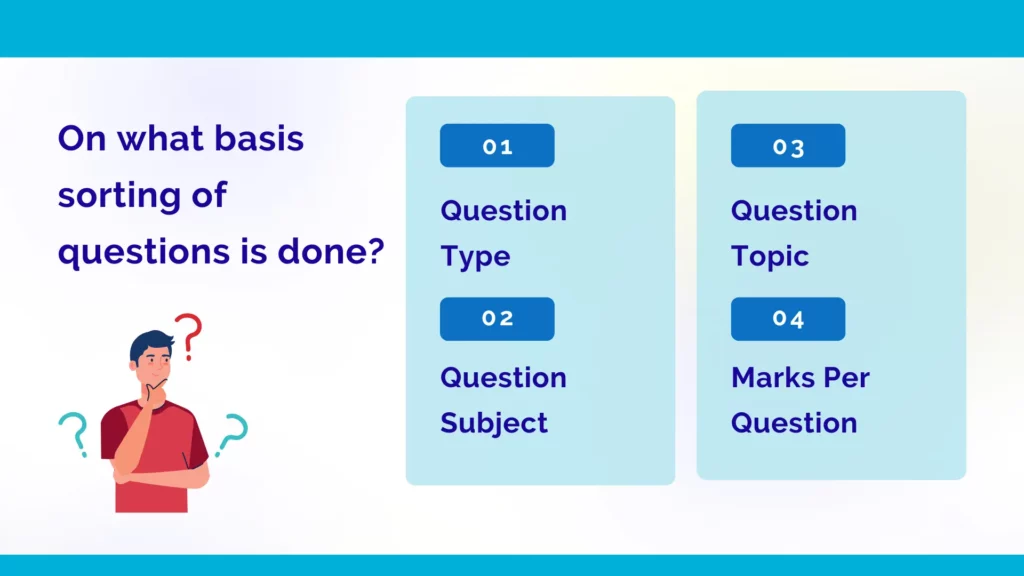 Sorting of Questions