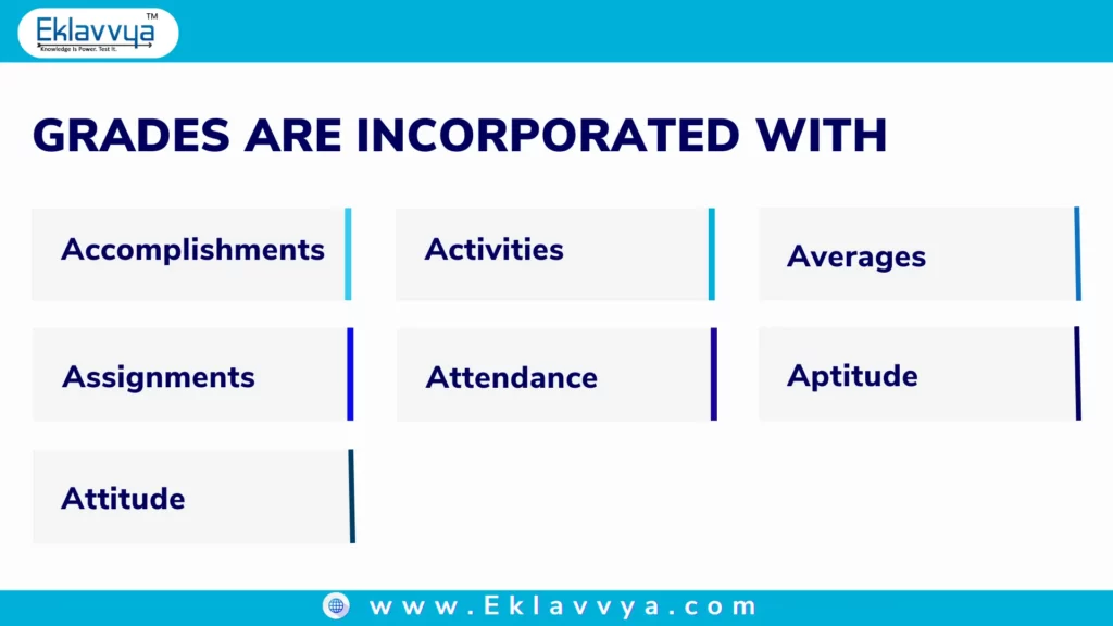Grades incorporated with