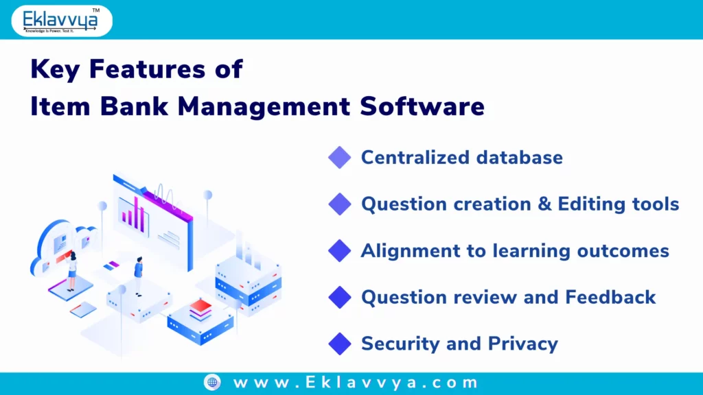 Key features of item bank management