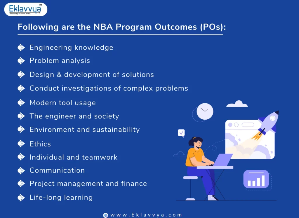 NBA Program Outcomes