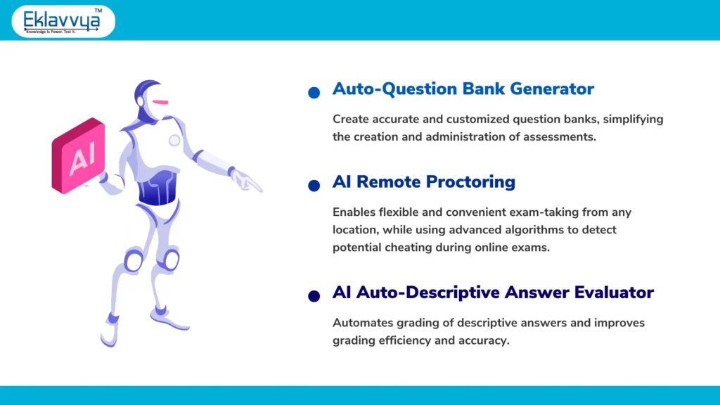 Auto question bank generator
