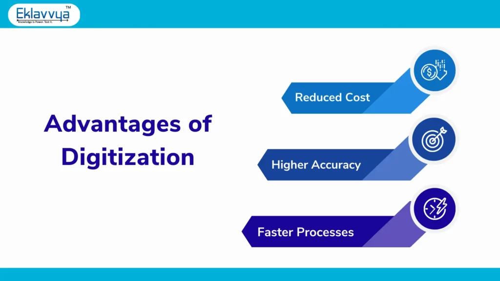 Advantages of digitization