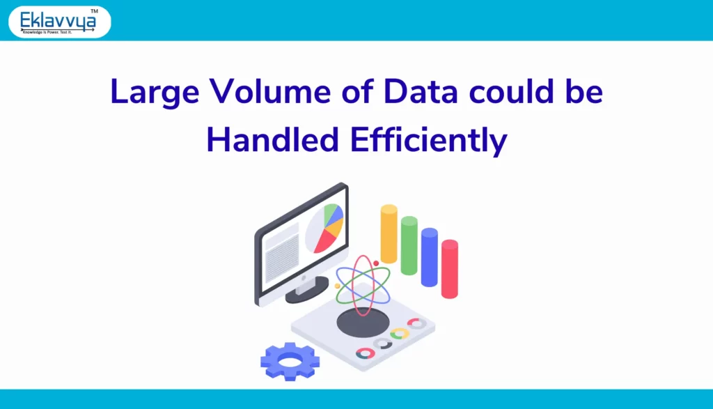 Bulk handling of online entrance exam data