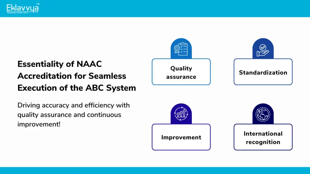 Essentiality of NAAC Accreditation for Execution of ABC System
