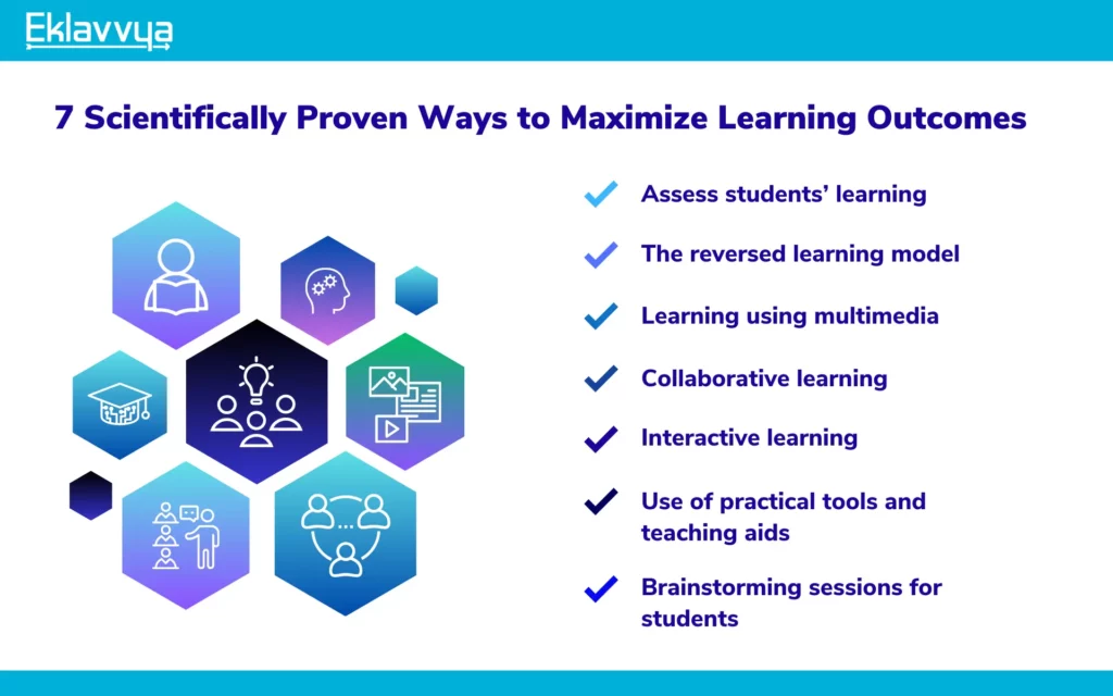 7 scientifically proven methods to embrace Education Technology