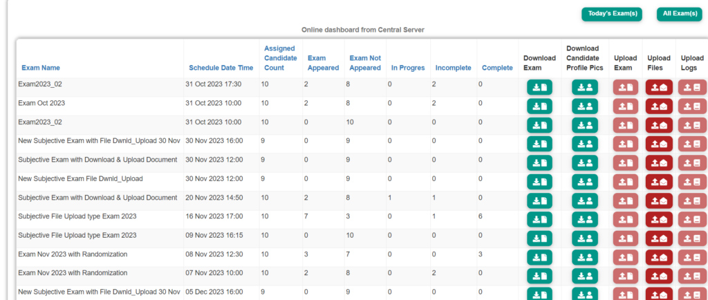 Center based exam Dashboard