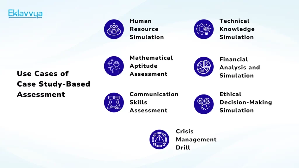 Use Cases of Case Study-Based Assessment