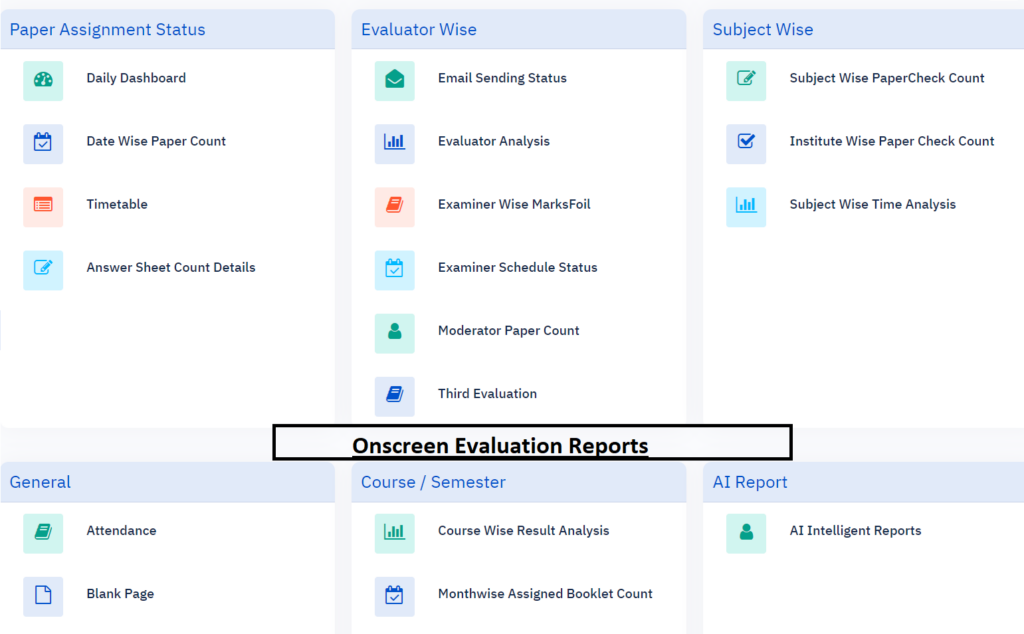 OSM-reports