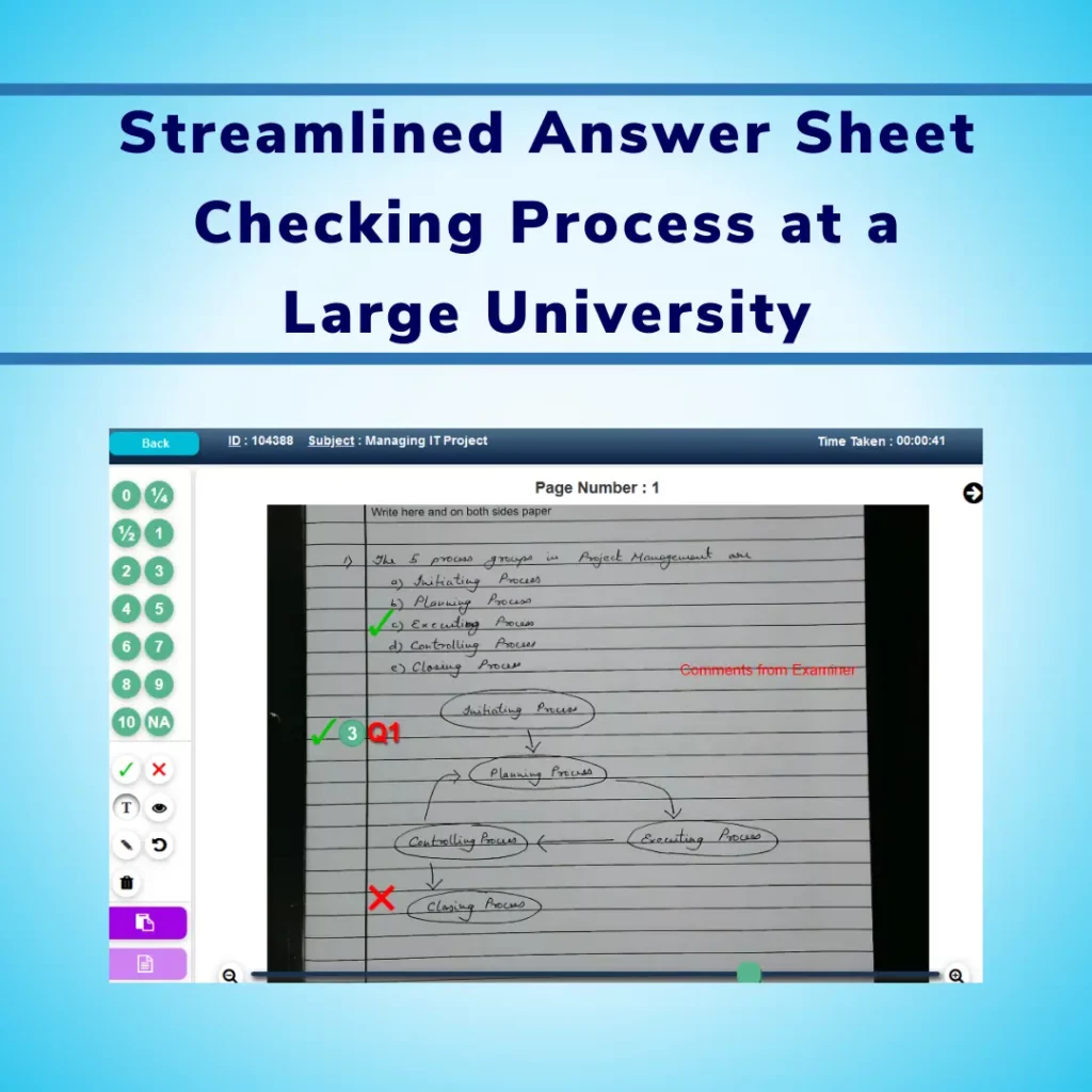 Streamlined Answer Sheet Checking Process at a Large University