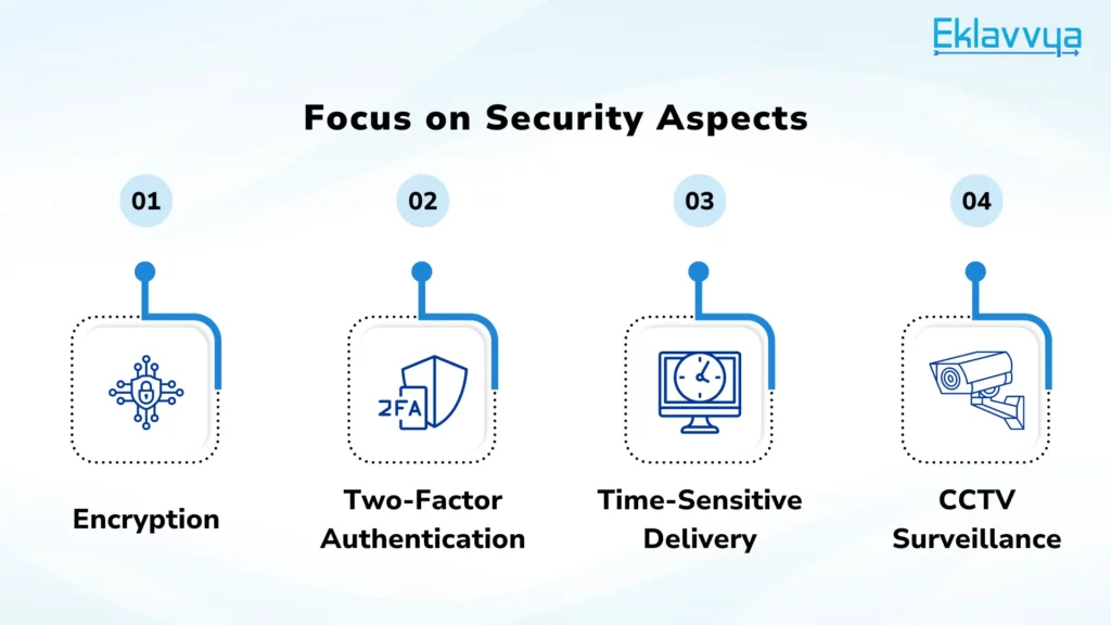 Focus on Security Aspects