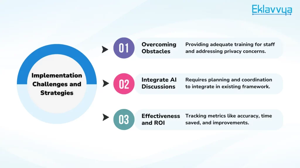 Implementation Challenges and Strategies