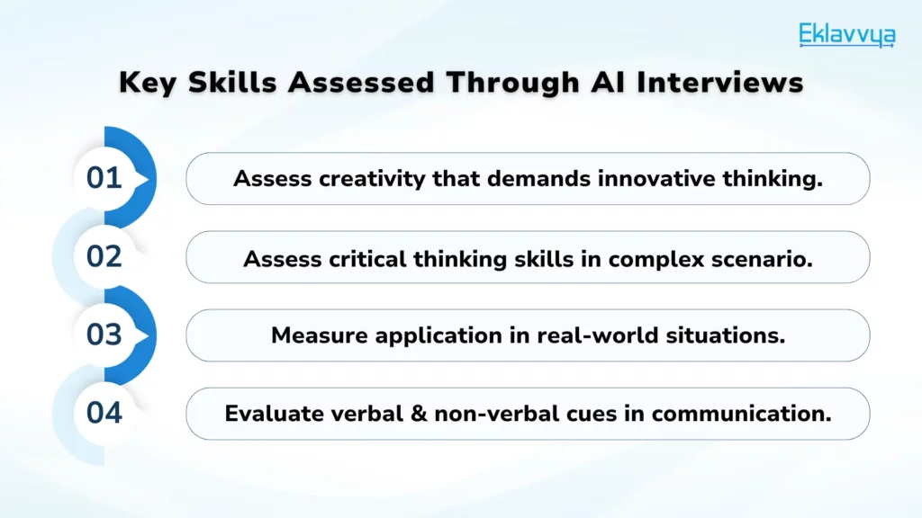 Key Skills Assessed Through AI Interviews