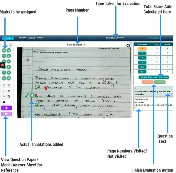 Onscreen-evaluation-Process
