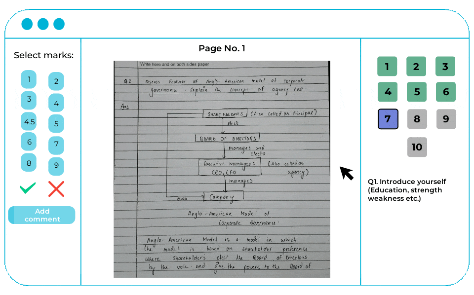 Onscreen evaluation Onscreen evaluation
