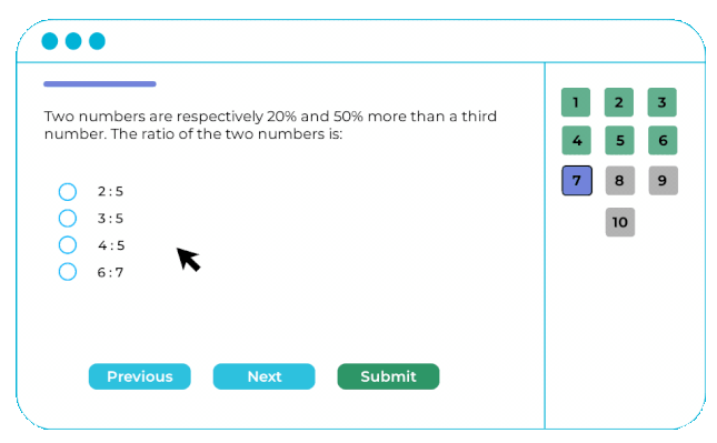 Subjective / Objective Question Bank