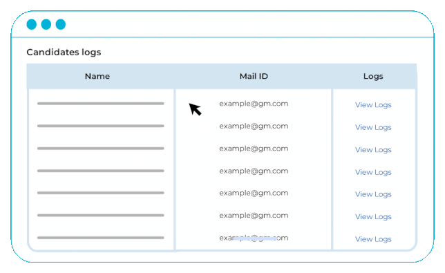 audit login