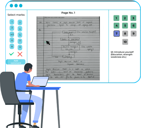 onscreen evaluation system