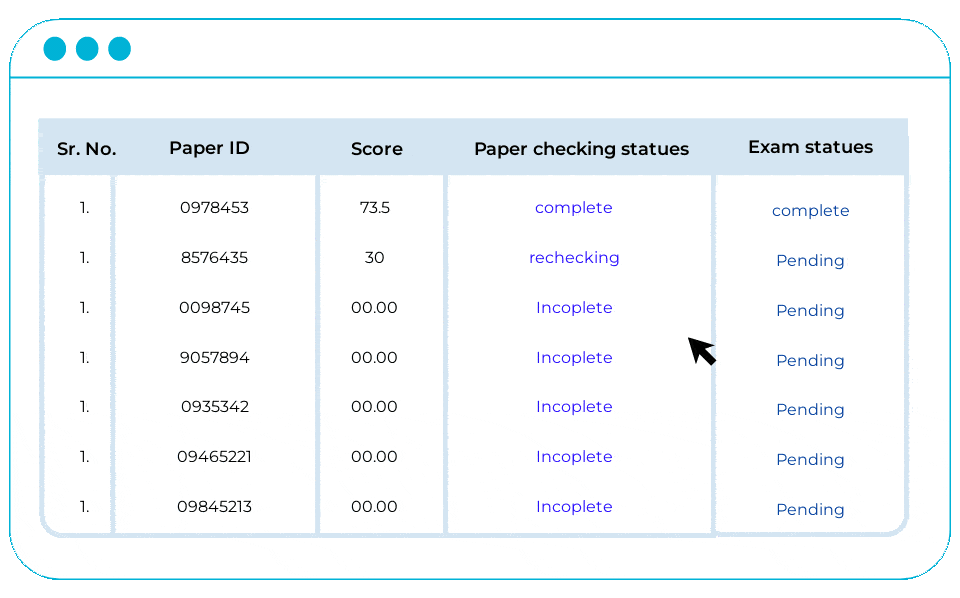 result generation Result Generation