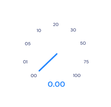Speedmeter