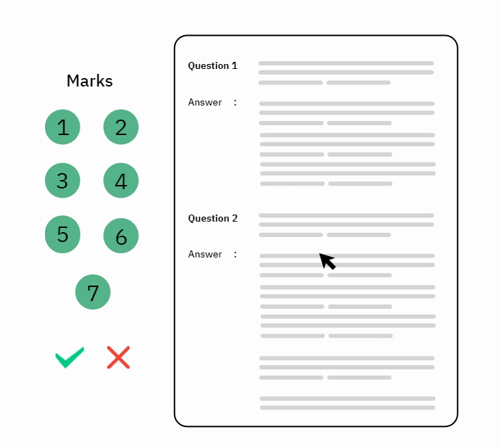 Onscreen Evaluation 