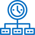 time-management