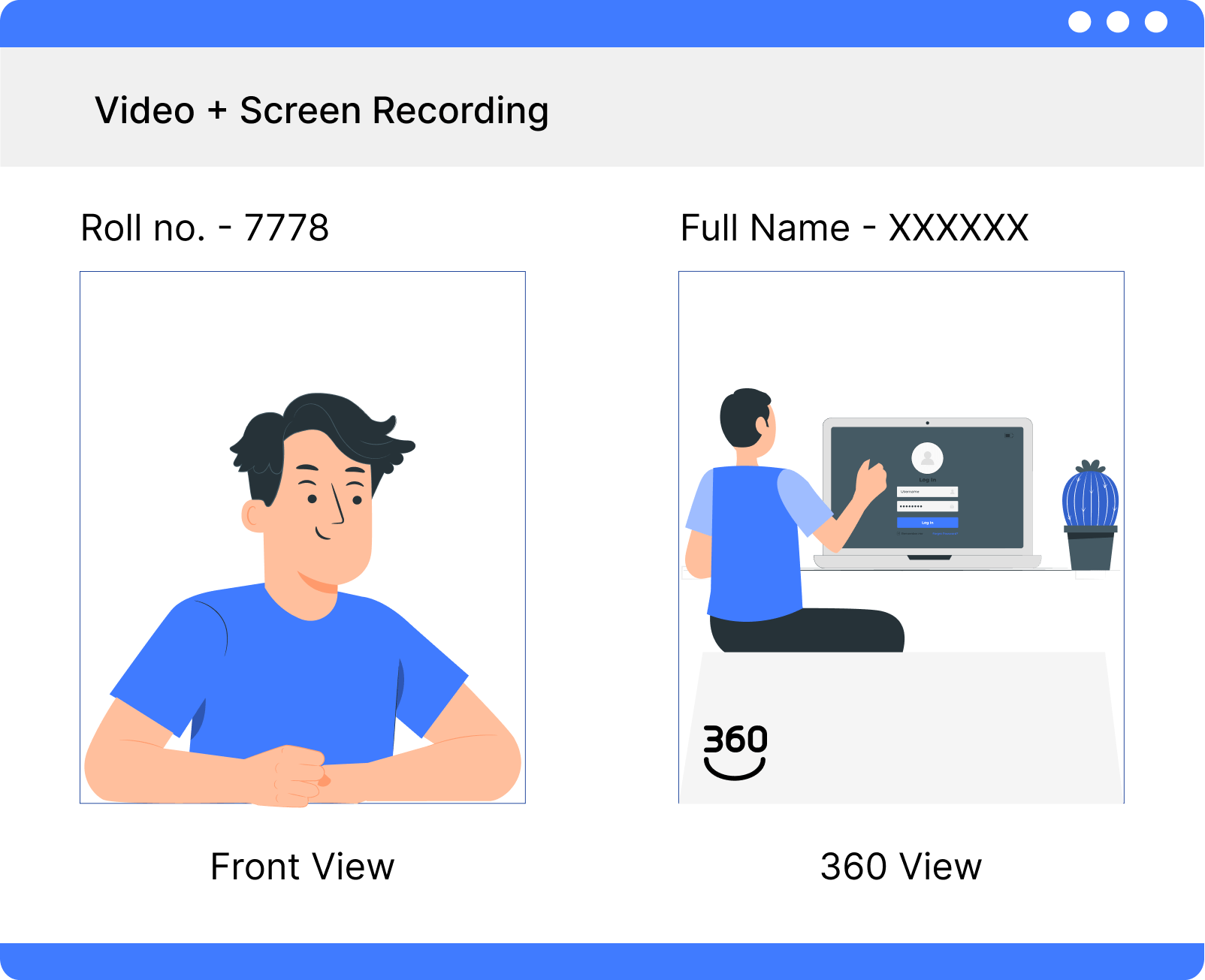 Video Proctoring