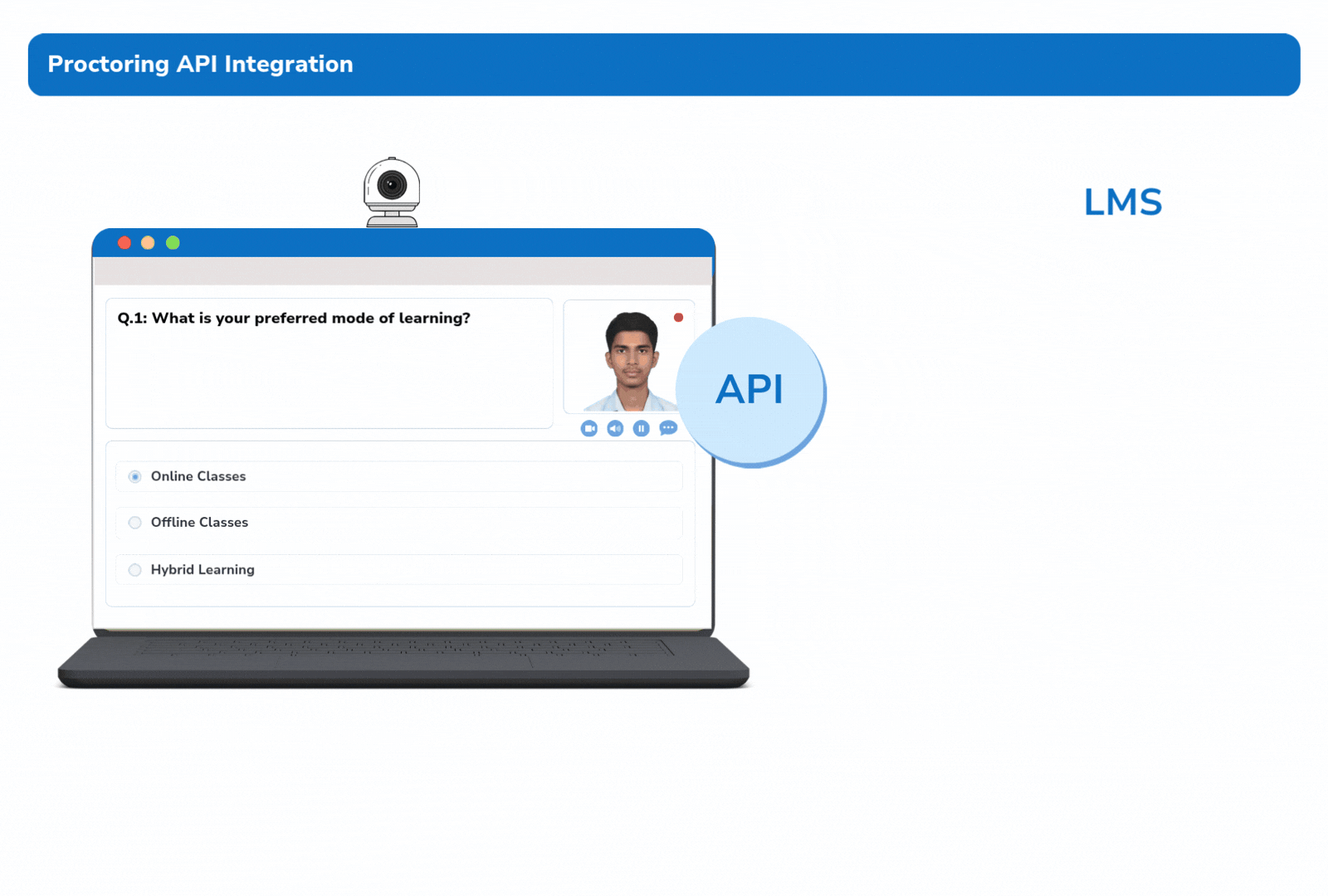 proctoring exam integration and api