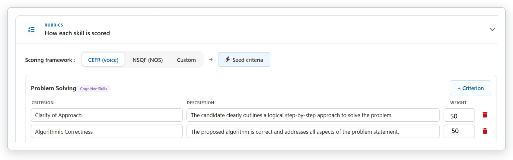Rubric editor with CEFR, NSQF and custom framework options, named scoring criteria and per-criterion weights